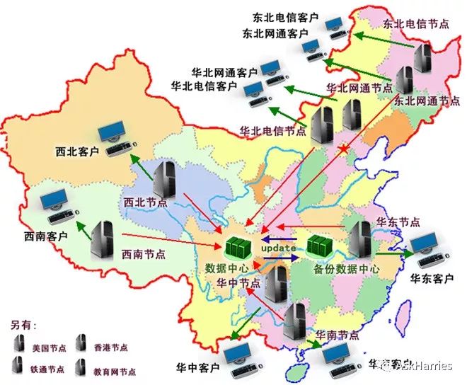 这里写图片描述