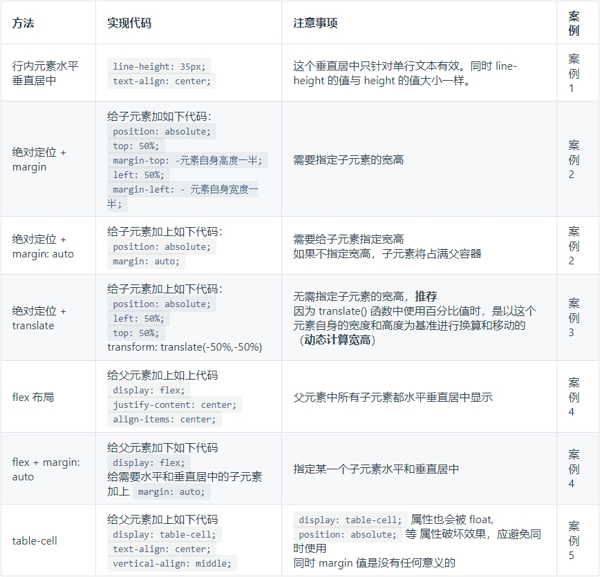 不同图片格式区别