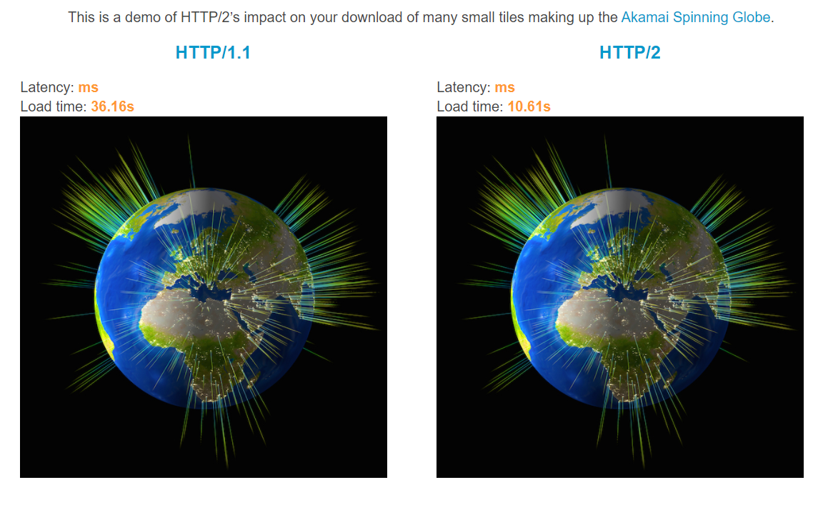 HTTP/2 对比 HTTP/1.1